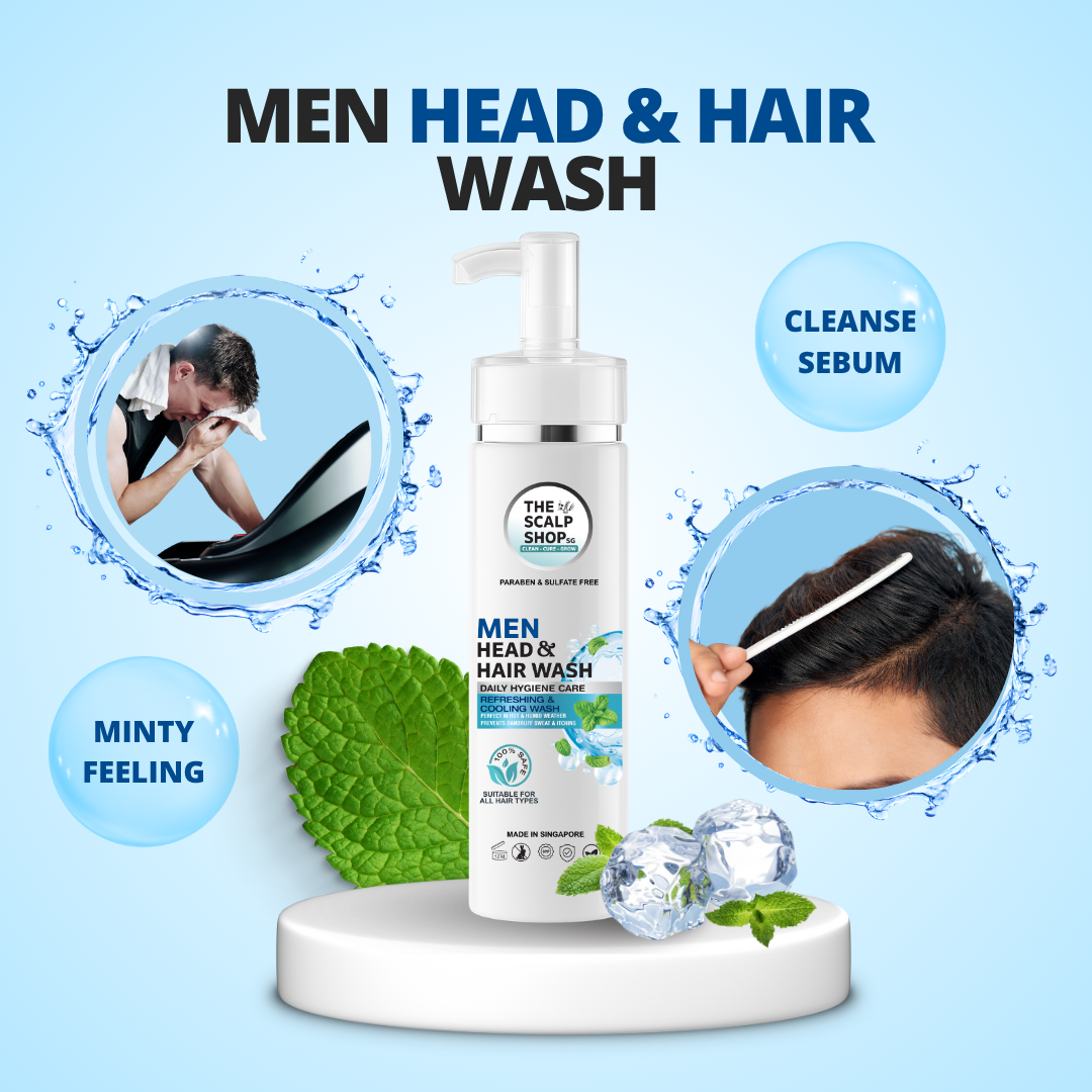Men Head & Hair Wash bottle