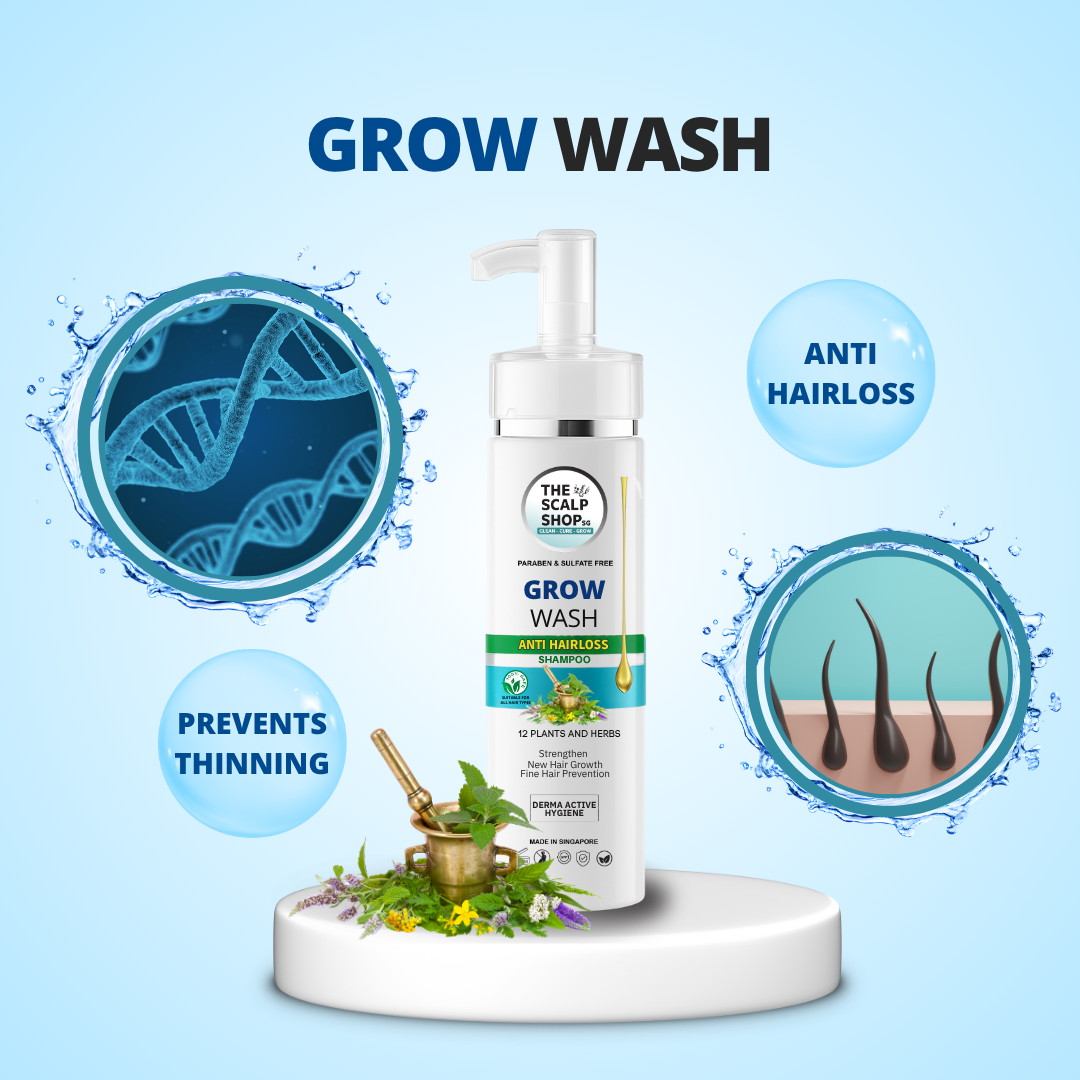 Grow Wash 150ml bottle